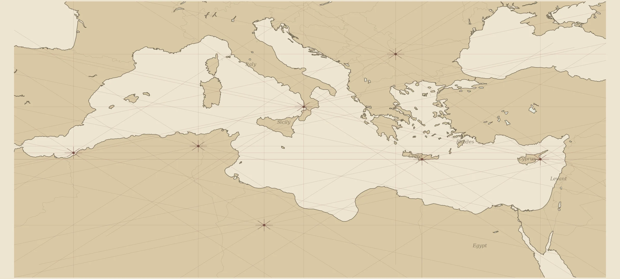 Portolan-inspired modern reference geography of the Mediterranean basin. Pins mark present-day geographical reference locations, not precise historical itineraries.